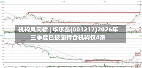 机构风向标 | 华尔泰(001217)2026年三季度已披露持仓机构仅4家-第2张图片