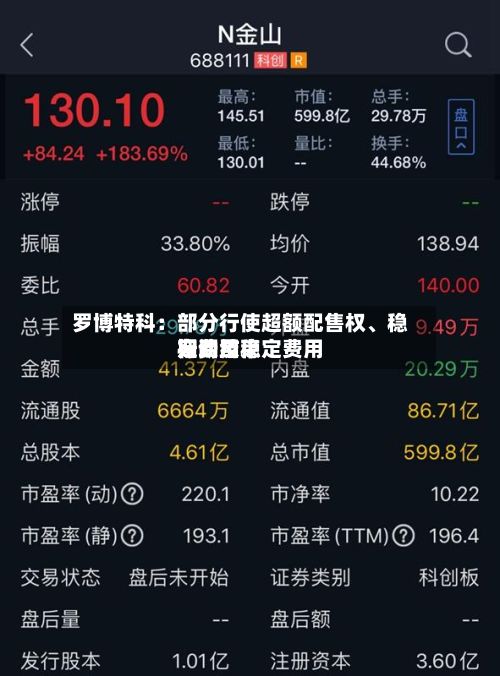 罗博特科：部分行使超额配售权	、稳定费用行动及稳定费用期间结束-第2张图片