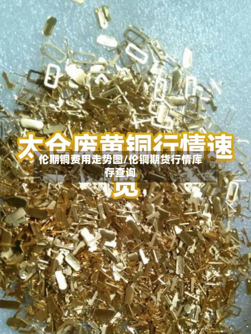 伦期铜费用走势图/伦铜期货行情库存查询-第3张图片