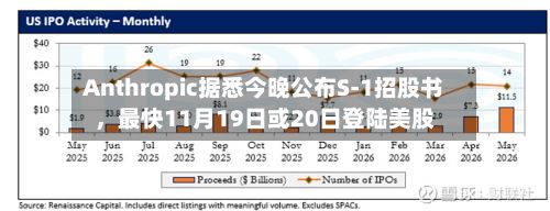 Anthropic据悉今晚公布S-1招股书，最快11月19日或20日登陆美股-第1张图片