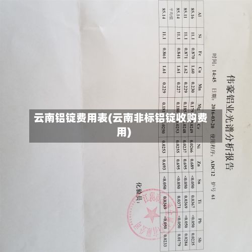 云南铝锭费用表(云南非标铝锭收购费用)-第2张图片