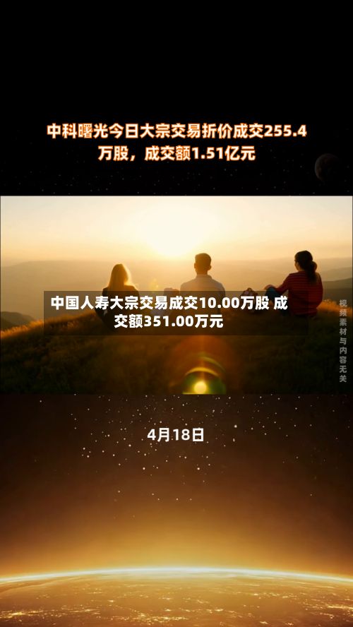 中国人寿大宗交易成交10.00万股 成交额351.00万元