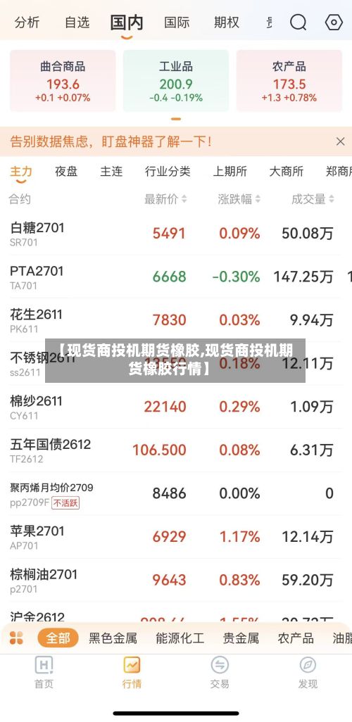 【现货商投机期货橡胶,现货商投机期货橡胶行情】-第3张图片