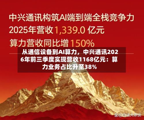 从通信设备到AI算力	，中兴通讯2026年前三季度实现营收1168亿元：算力业务占比升至38%-第2张图片