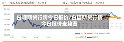 白糖期货行情今日报价/白糖期货行情今日报价走势图-第2张图片