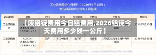【废铝锭费用今日铝费用,2026铝锭今天费用多少钱一公斤】-第3张图片