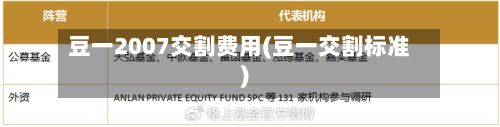 豆一2007交割费用(豆一交割标准)