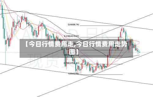 【今日行情费用走,今日行情费用走势图】-第2张图片