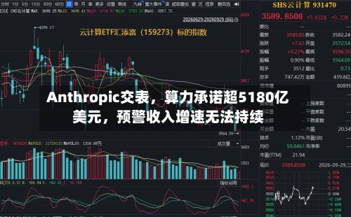 Anthropic交表	，算力承诺超5180亿美元，预警收入增速无法持续-第2张图片