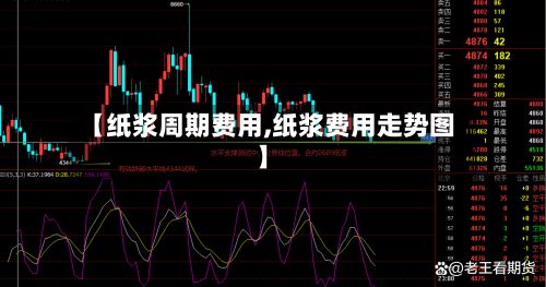 【纸浆周期费用,纸浆费用走势图】