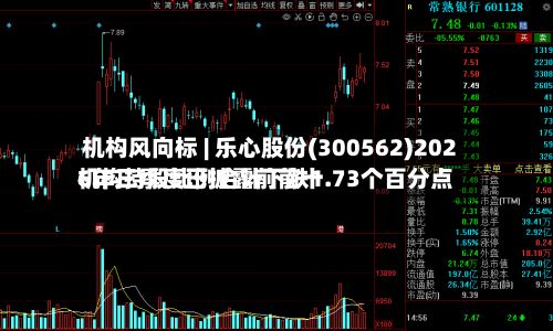 机构风向标 | 乐心股份(300562)2026年三季度已披露前前十机构持股比例合计下跌1.73个百分点