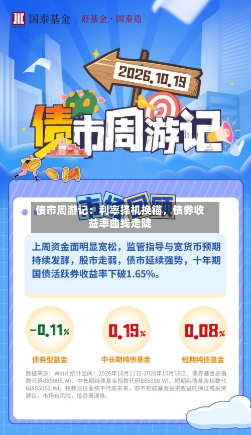 债市周游记：利率择机换锚	，债券收益率曲线走陡-第1张图片