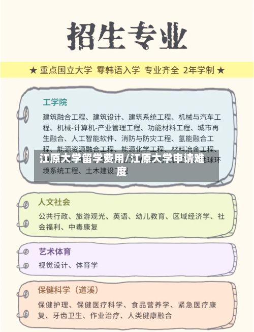 江原大学留学费用/江原大学申请难度