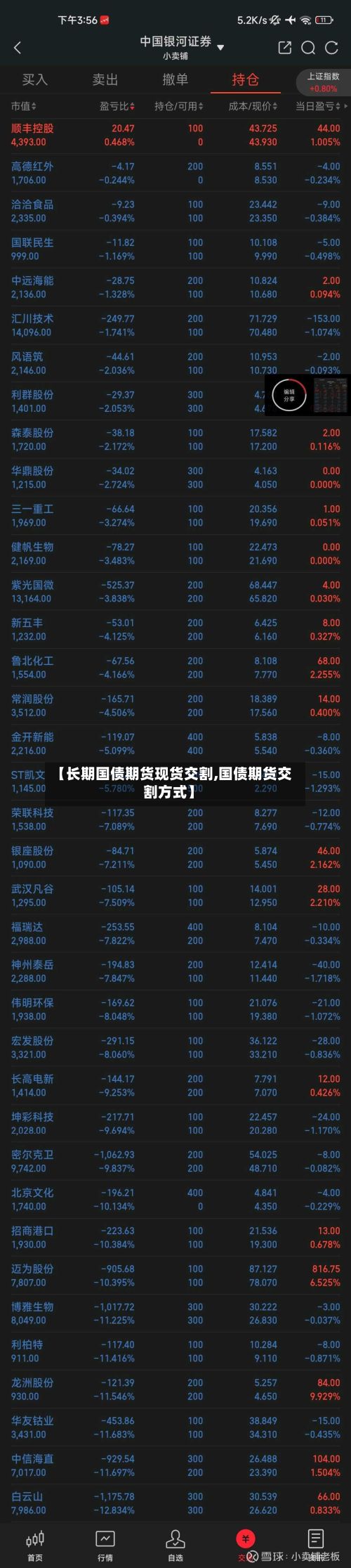 【长期国债期货现货交割,国债期货交割方式】-第3张图片