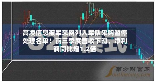 高凌信息被军采网列入军队采购暂停处理名单！前三季度营收下滑，净利润同比增1.2倍-第3张图片