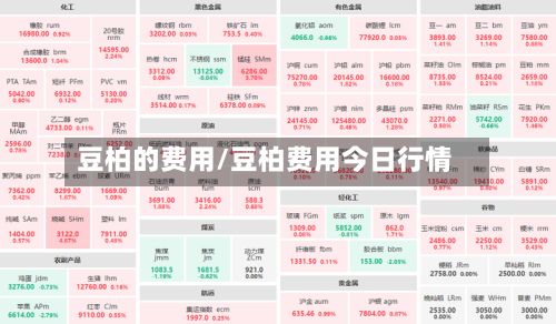 豆柏的费用/豆柏费用今日行情-第3张图片
