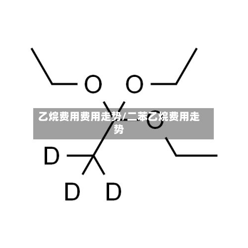 乙烷费用费用走势/二苯乙烷费用走势