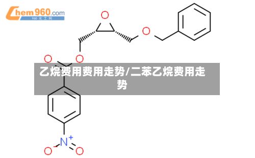 乙烷费用费用走势/二苯乙烷费用走势-第2张图片