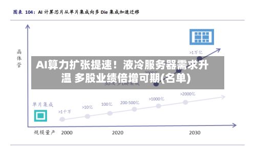 AI算力扩张提速！液冷服务器需求升温 多股业绩倍增可期(名单)