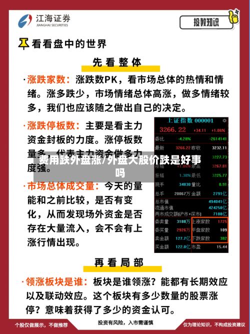 费用跌外盘涨/外盘大股价跌是好事吗