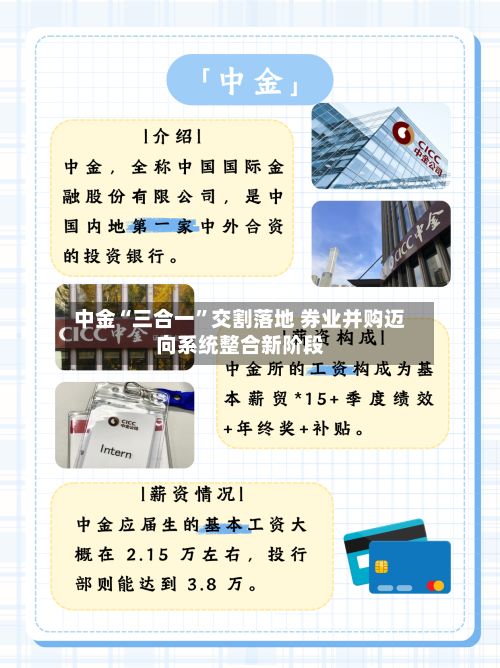 中金“三合一	”交割落地 券业并购迈向系统整合新阶段-第2张图片