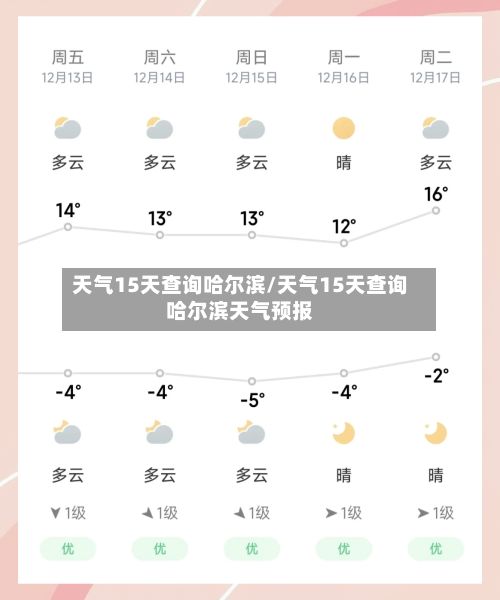 天气15天查询哈尔滨/天气15天查询哈尔滨天气预报