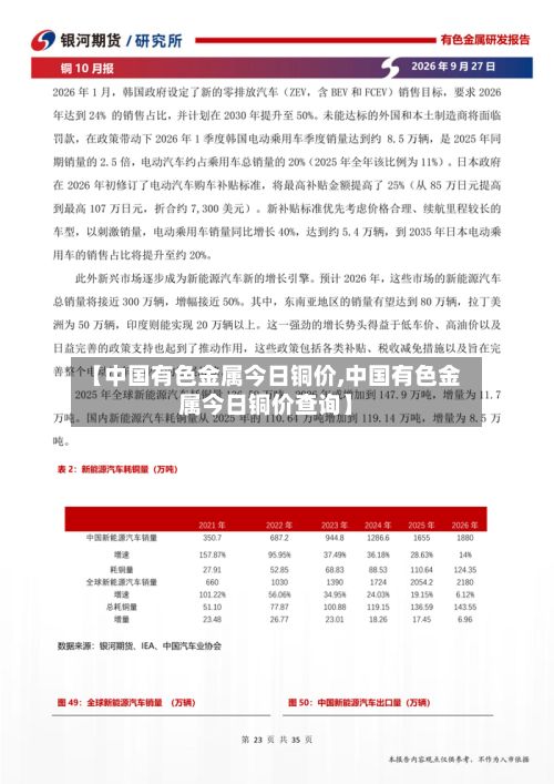 【中国有色金属今日铜价,中国有色金属今日铜价查询】-第2张图片