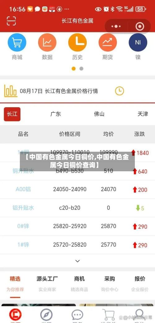 【中国有色金属今日铜价,中国有色金属今日铜价查询】-第3张图片
