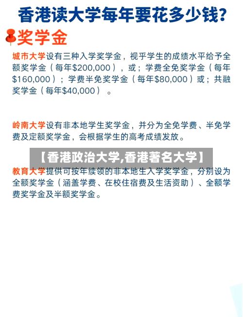【香港政治大学,香港著名大学】