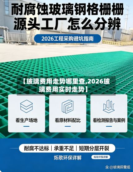 【玻璃费用走势哪里查,2026玻璃费用实时走势】