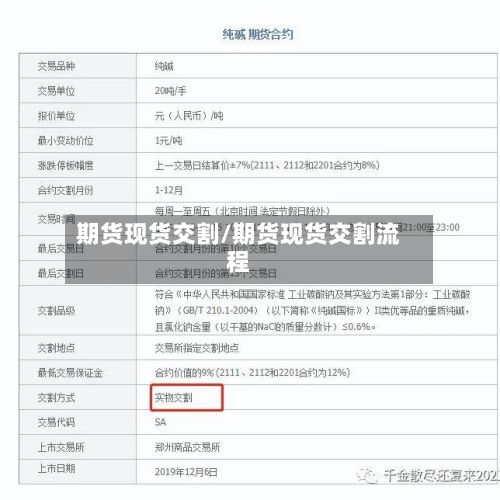 期货现货交割/期货现货交割流程-第2张图片