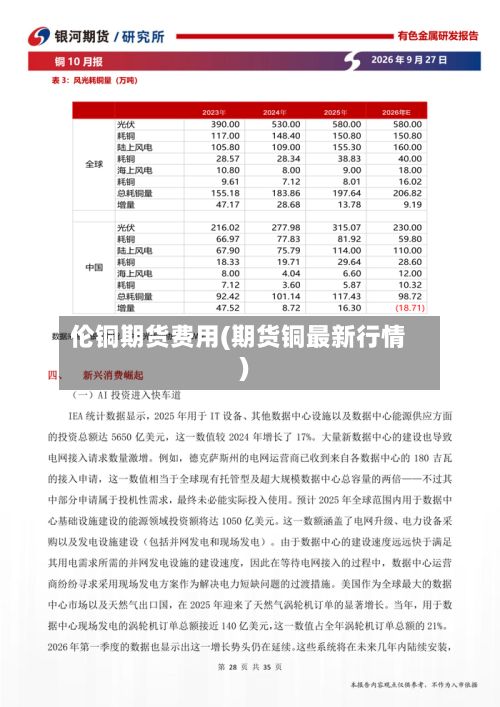 伦铜期货费用(期货铜最新行情)-第2张图片