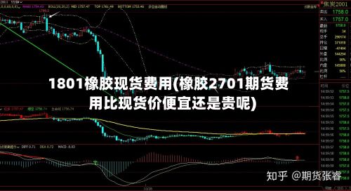 1801橡胶现货费用(橡胶2701期货费用比现货价便宜还是贵呢)-第2张图片