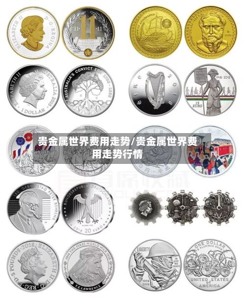 贵金属世界费用走势/贵金属世界费用走势行情-第2张图片