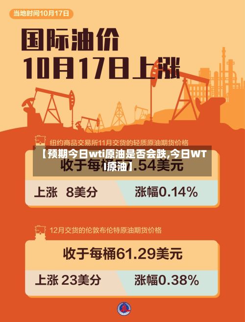 【预期今日wti原油是否会跌,今日WTI原油】