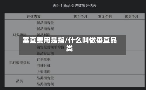 垂直费用是指/什么叫做垂直品类-第2张图片