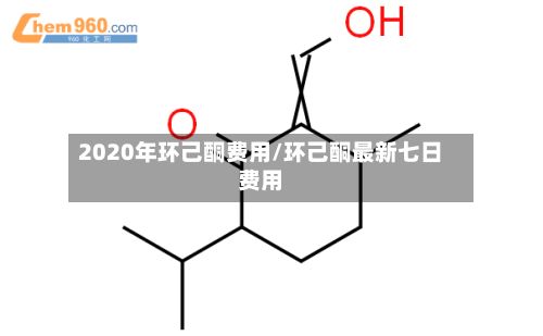2020年环己酮费用/环己酮最新七日费用