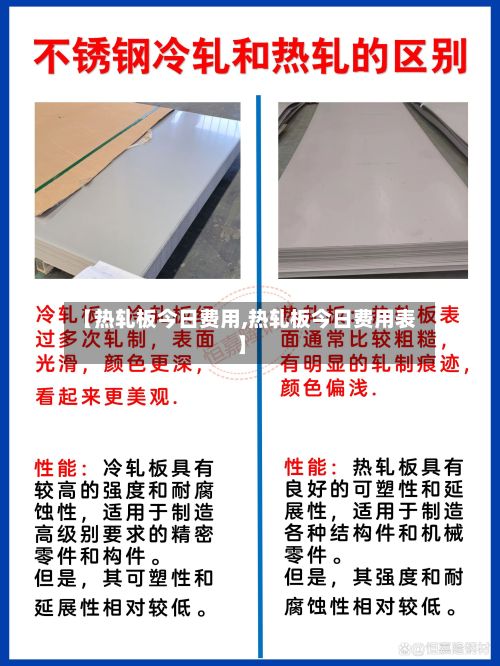 【热轧板今日费用,热轧板今日费用表】