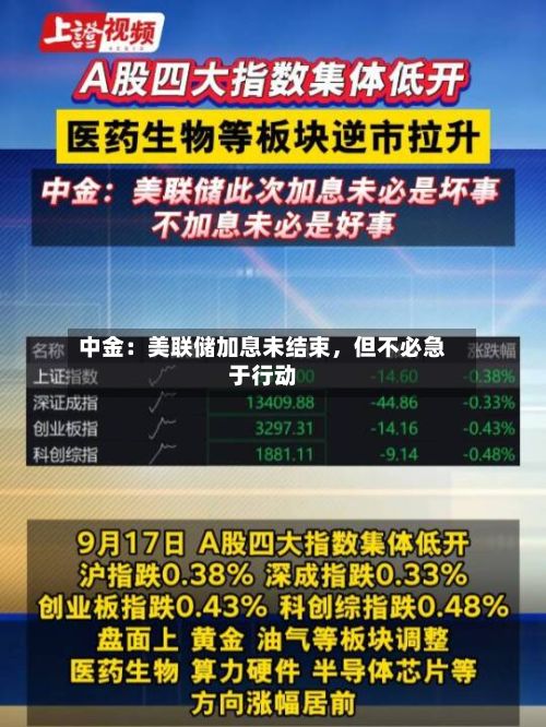 中金：美联储加息未结束，但不必急于行动-第2张图片