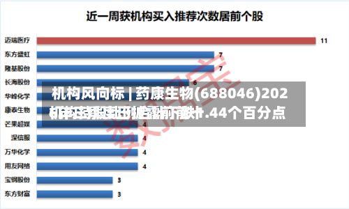 机构风向标 | 药康生物(688046)2026年三季度已披露前前十
机构持股比例合计下跌1.44个百分点-第2张图片