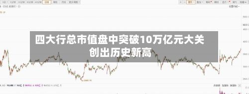 四大行总市值盘中突破10万亿元大关 创出历史新高