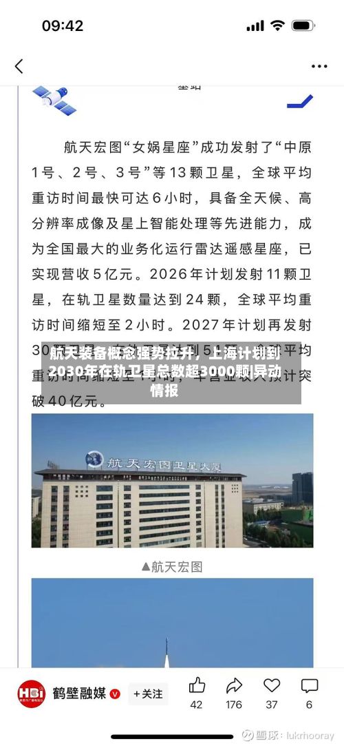 航天装备概念强势拉升，上海计划到2030年在轨卫星总数超3000颗|异动情报
