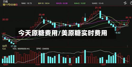 今天原糖费用/美原糖实时费用-第2张图片