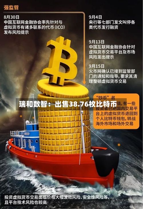 瑞和数智：出售38.76枚比特币