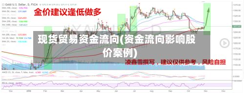现货贸易资金流向(资金流向影响股价案例)-第2张图片