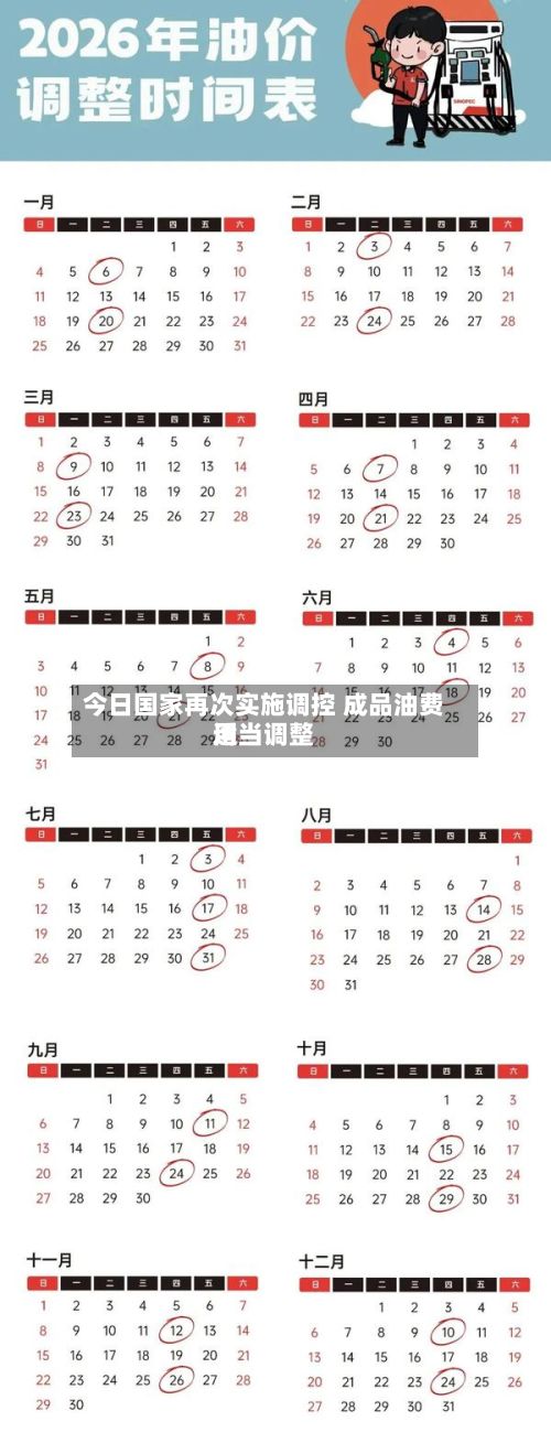 今日国家再次实施调控 成品油费用适当调整