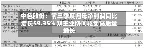 中色股份：前三季度归母净利润同比增长59.35% 双主业协同驱动高质量增长