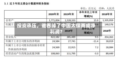 投资承压，谁吞掉了中国太保两成净利润？-第2张图片