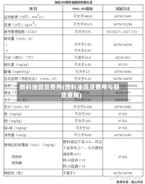 燃料油现货费用(燃料油现货费用与期货费用)-第2张图片