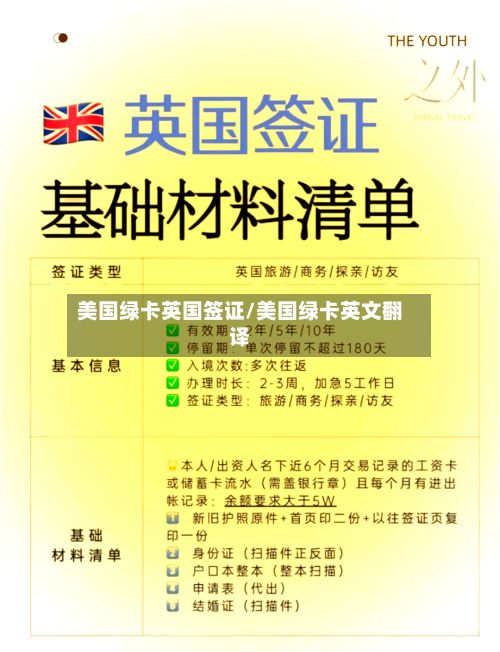 美国绿卡英国签证/美国绿卡英文翻译
